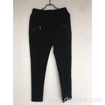 Delivery Fast Knitted Zip Decro Trousers
